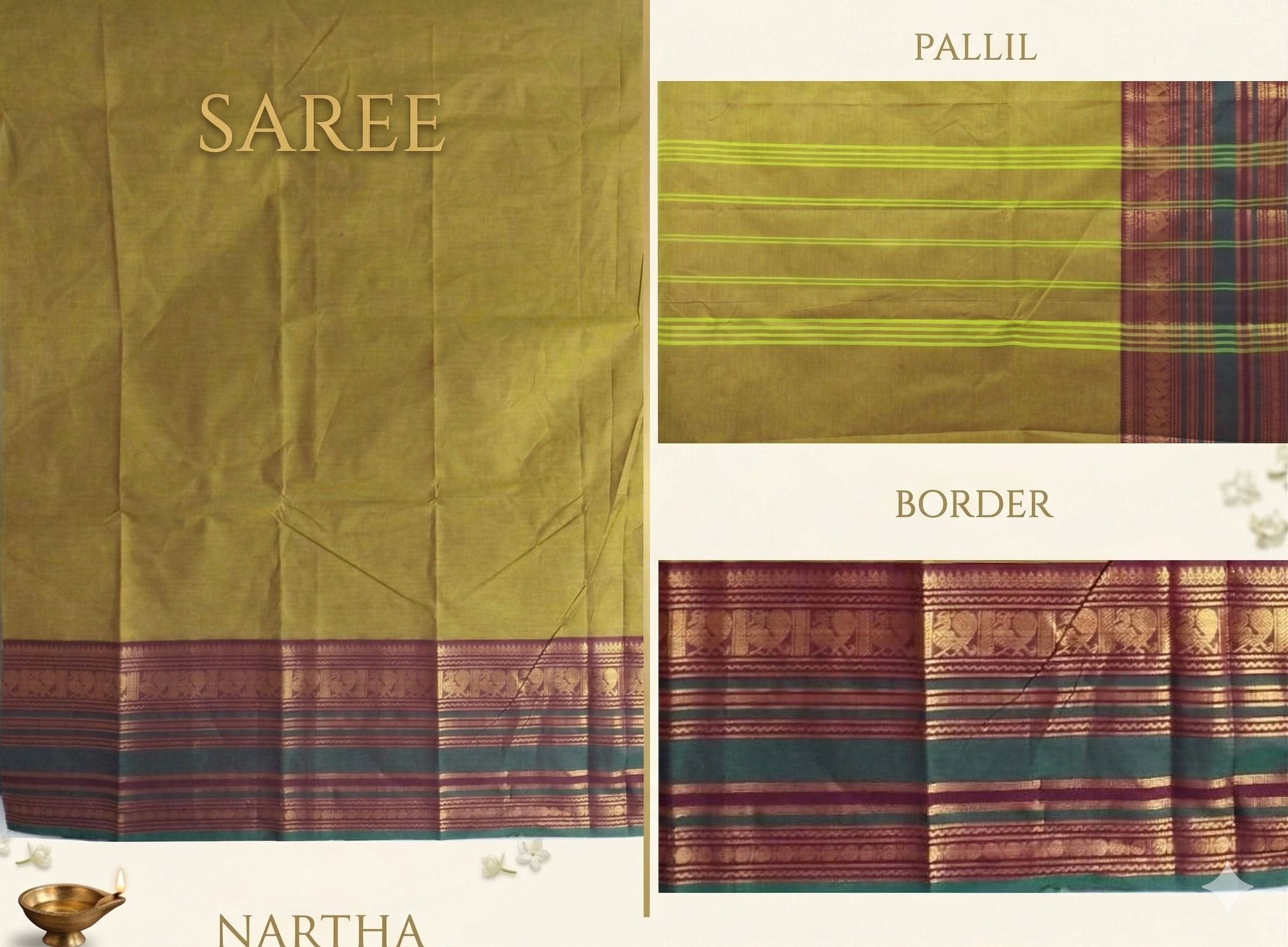 🪶 Harita Manjari  - NARTHA Fiesta – Chettinad Collection