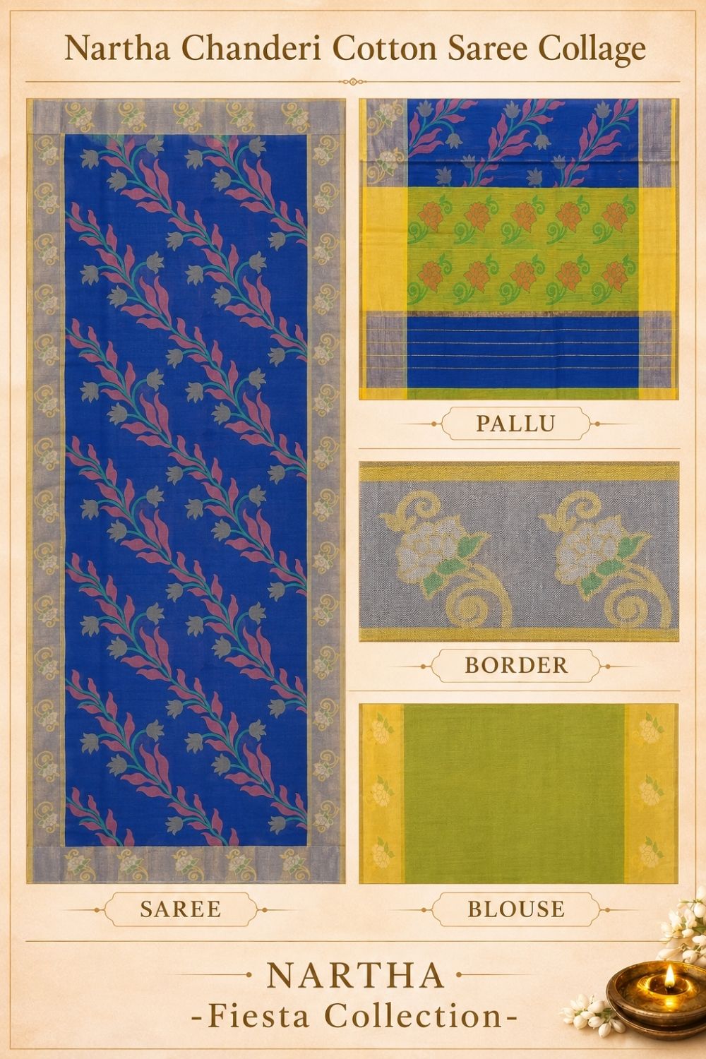 💙🌿NĪLA LATHĀNGI NARTHA – Fiesta Collection  Chanderi Cotton Saree with Pochampalli Design Weave
